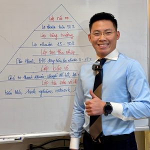 Lê Anh Tuấn – Tuấn Đất